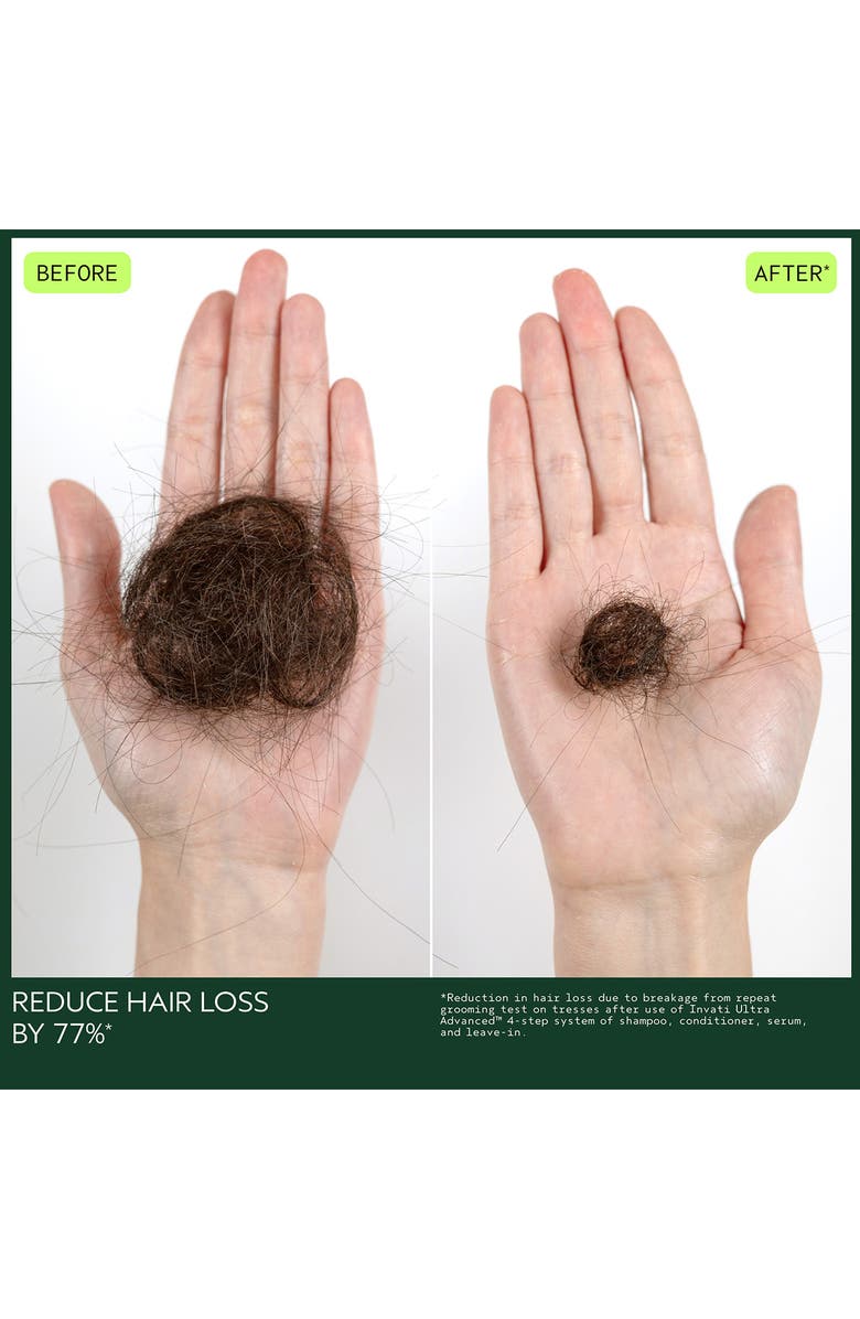 Aveda invati ultra advanced<sup>™</sup> exfoliating shampoo - rich, Alternate, color, 