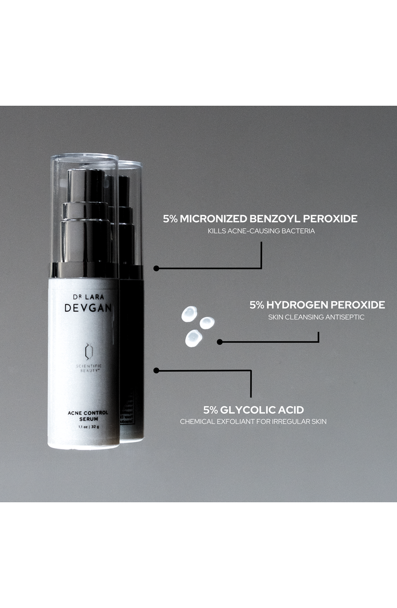 Dr. Devgan Scientific Beauty Acne Control Serum, Alternate, color, NO COLOR