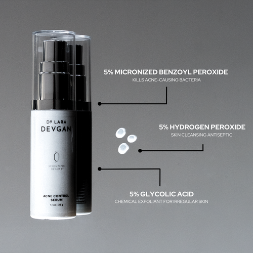Dr. Devgan Scientific Beauty Acne Control Serum