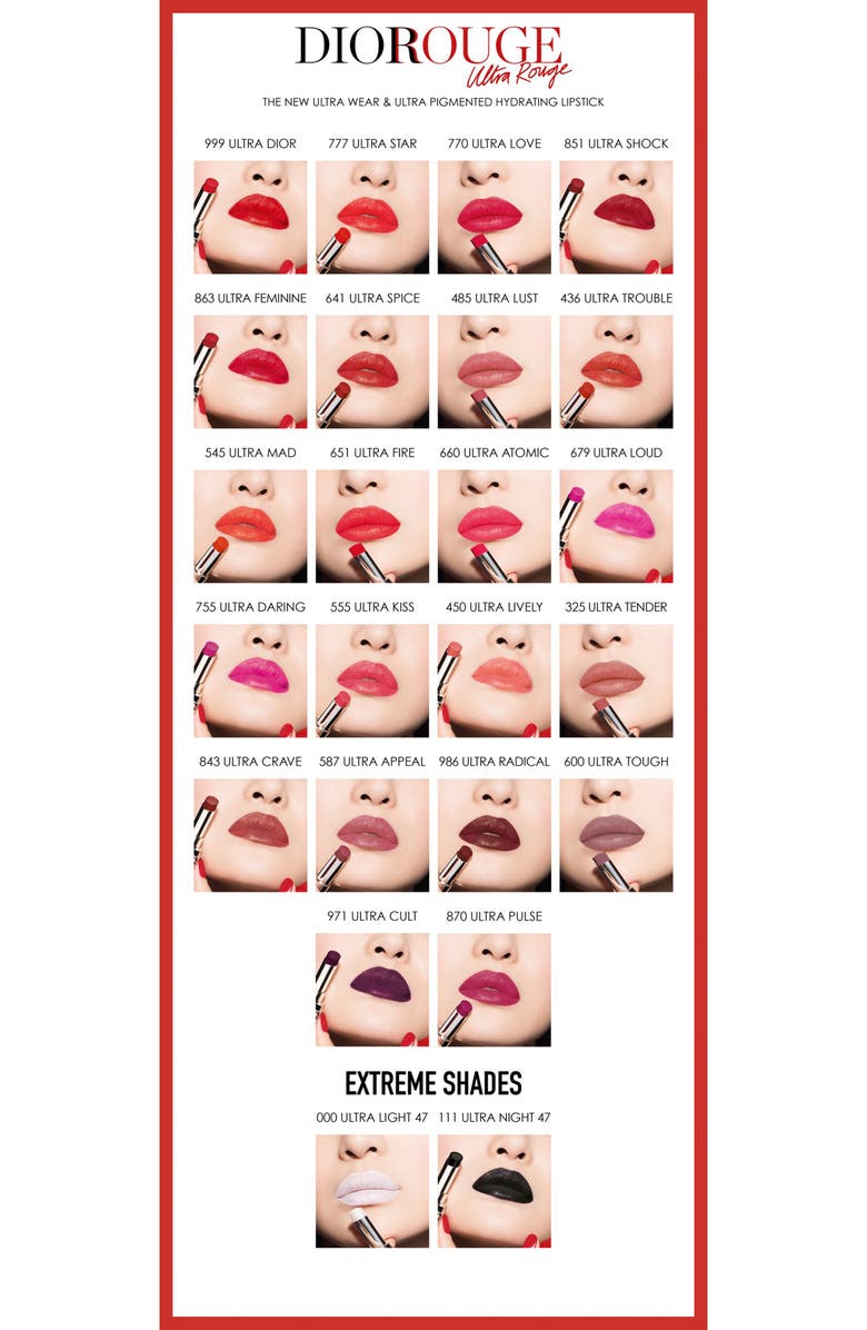 DIOR Rouge Dior Ultra Rouge Pigmented Hydra Lipstick, Alternate, color, 