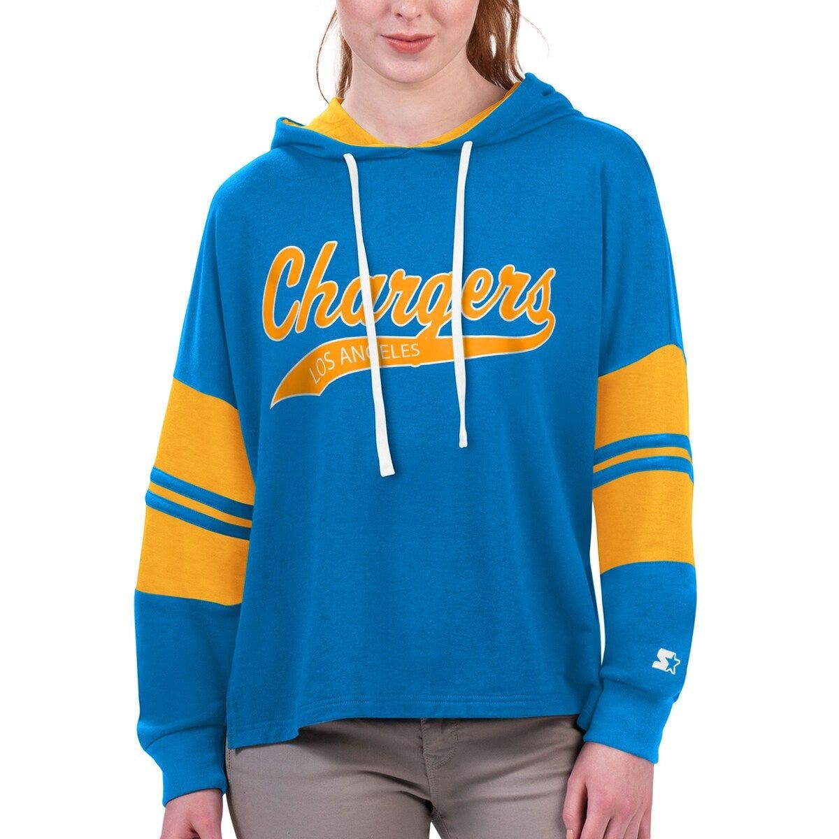 selected Powder Blue
