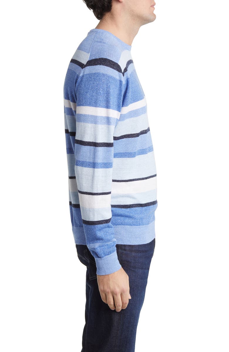 Peter Millar Crown Crafted Serene Stripe Linen & Merino Wool Sweater, Alternate, color,