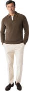 Robert Talbott Parsons Johnny Collar Sweater