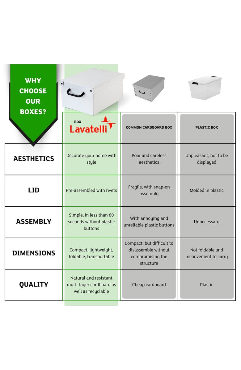 Lavatelli Small Size Storage Box, Alternate, color, Multicolored