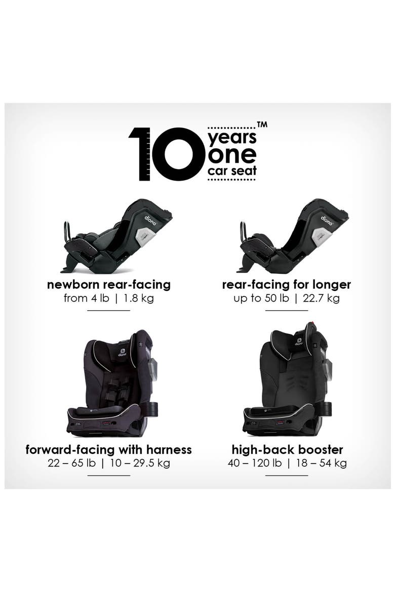 Radian® 3QXT All-in-One Convertible Car Seat, Alternate, color, BLACK JET