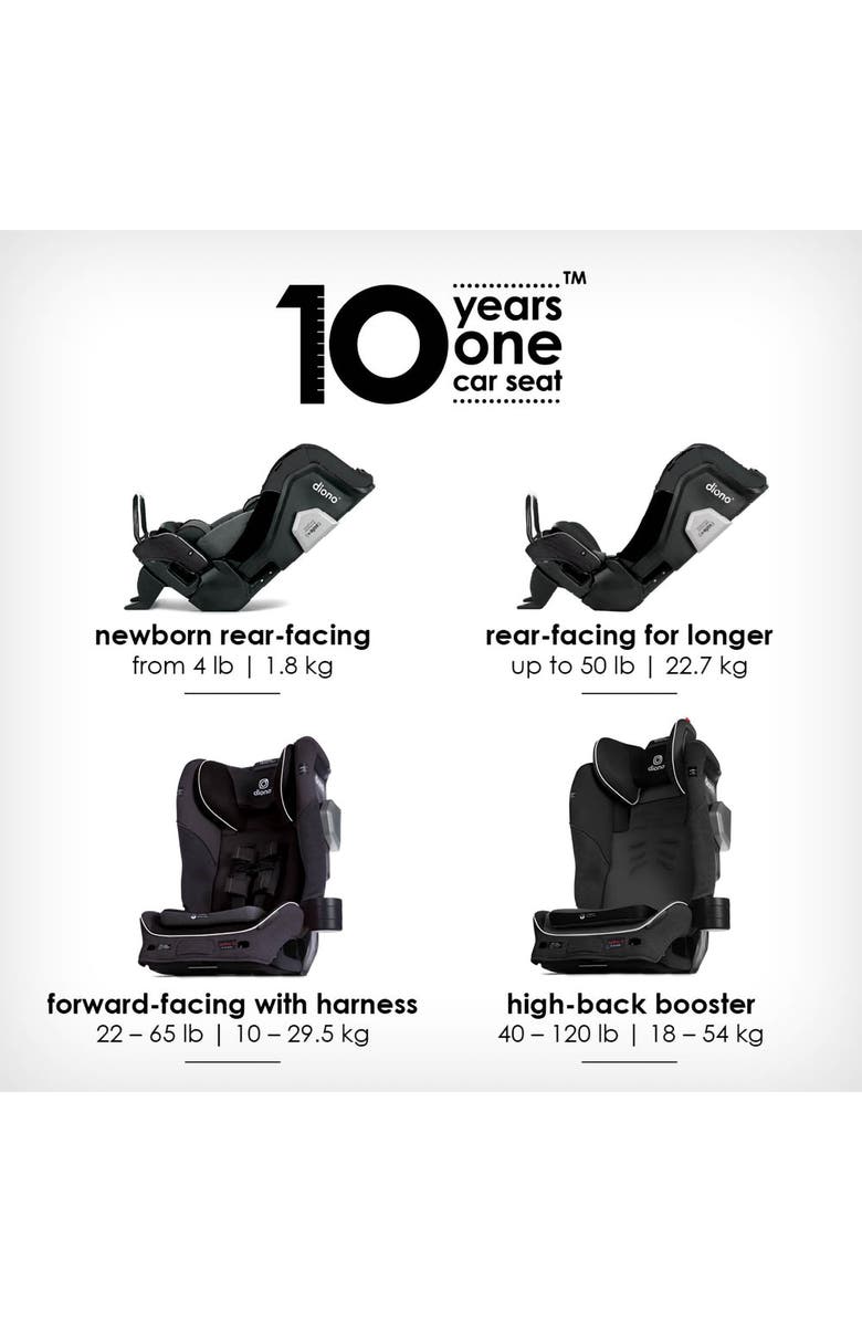 Diono Radian<sup>®</sup> 3QXT All-in-One Convertible Car Seat, Alternate, color,