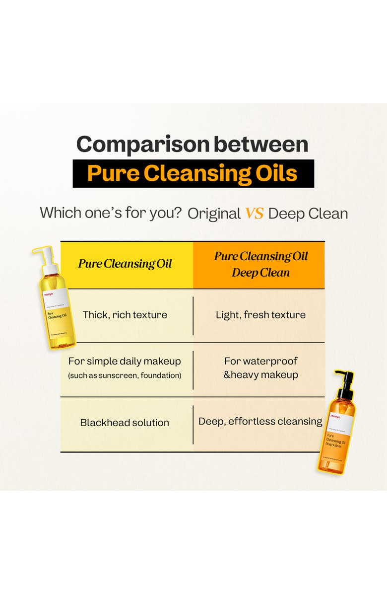 ma:nyo Pure Cleansing Oil, Alternate, color, Yellow