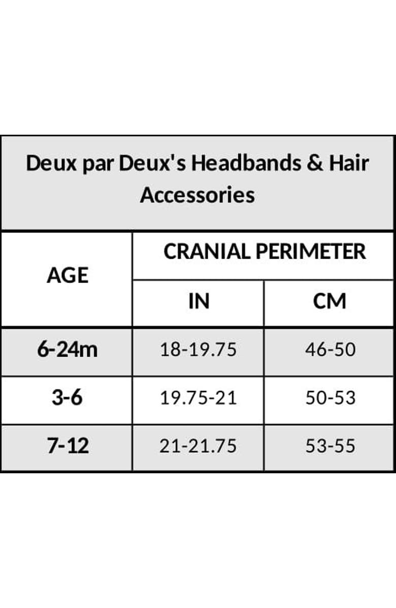 Deux par Deux Baby Organic Cotton Headband, Alternate, color, Off-White Floral