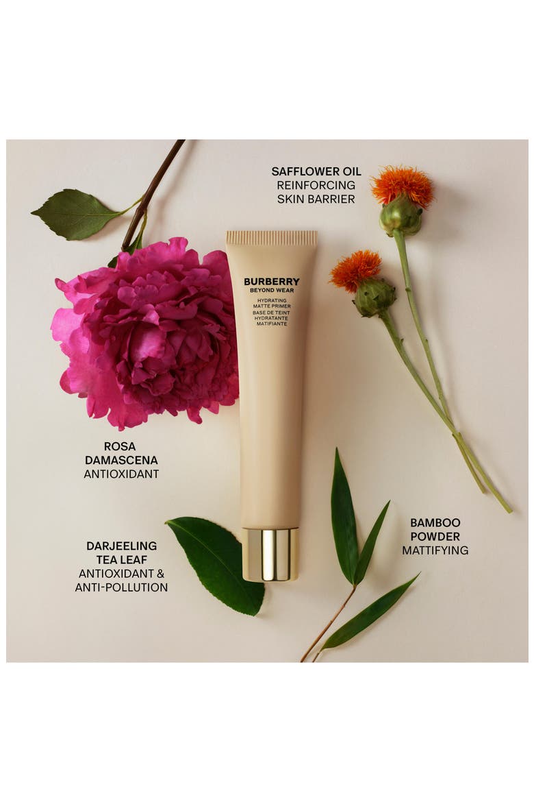 Beyond Wear Hydrating Matte Primer, Alternate, color, NO COLOR