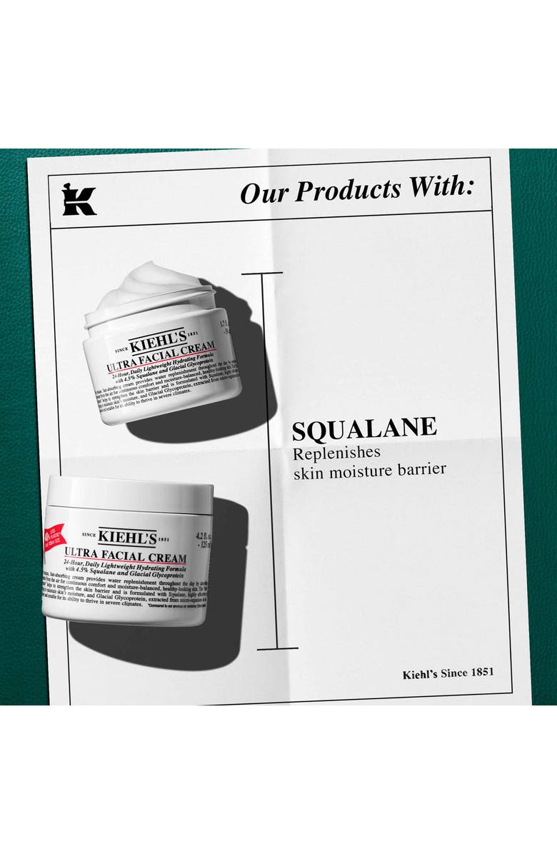 Kiehl's Since 1851 Hydration 2 the Max Set $111 Value, Alternate, color,