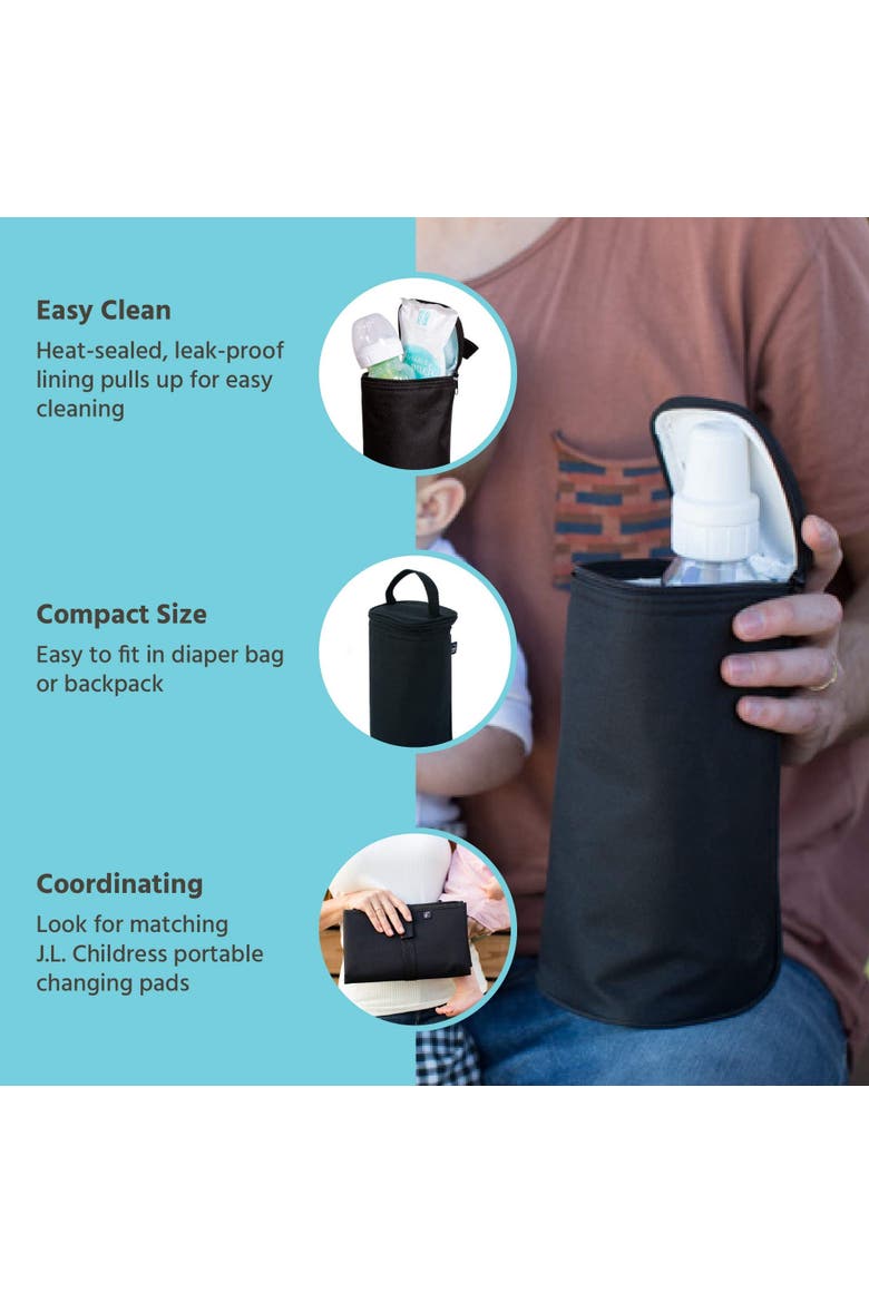 Breastmilk Cooler & Baby Bottle Bag, Insulated Leak Proof, Ice Pack Included, Single in Black, Alternate, color, Black