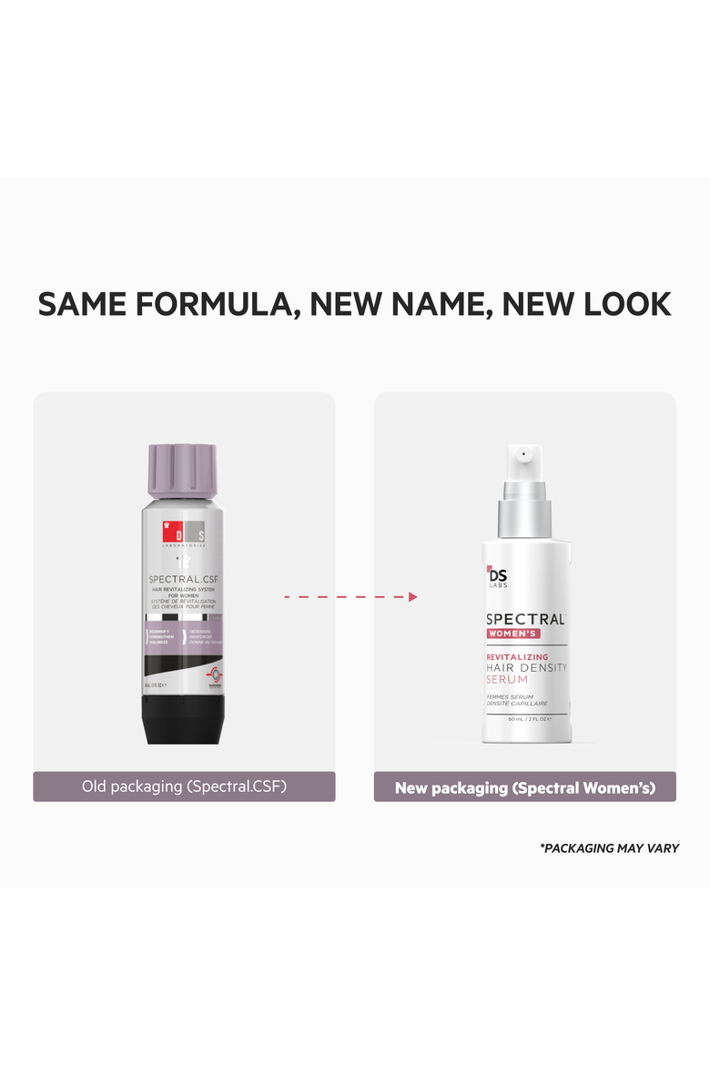 Spectral Women's (CSF) Revitalizing Serum for Women with Nanoxidil 5%, Alternate, color, No Color