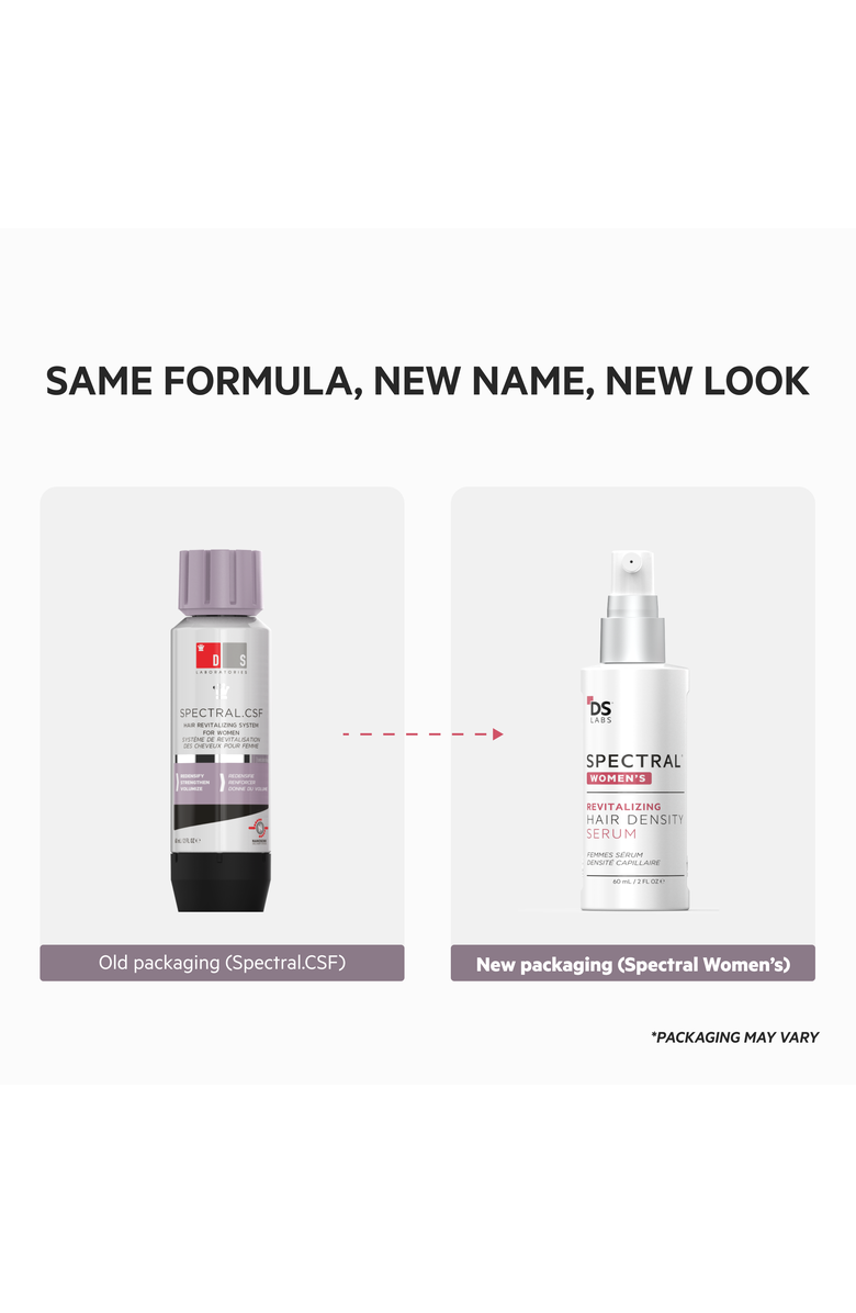 DS Laboratories Spectral Women's (CSF) Revitalizing Serum for Women with Nanoxidil 5%, Alternate, color, NO COLOR