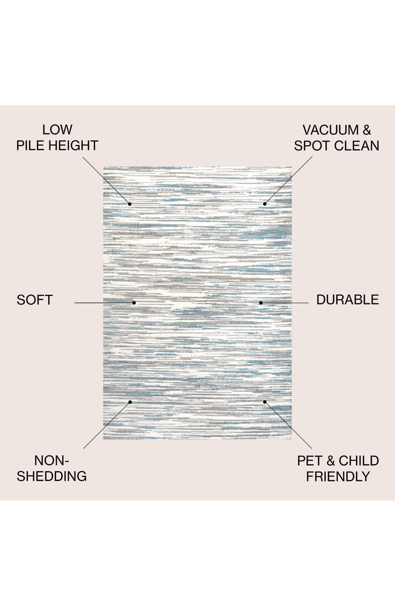 JONATHAN Y Speer Abstract Linear Stripe Area Rug, Alternate, color, Gray/Blue