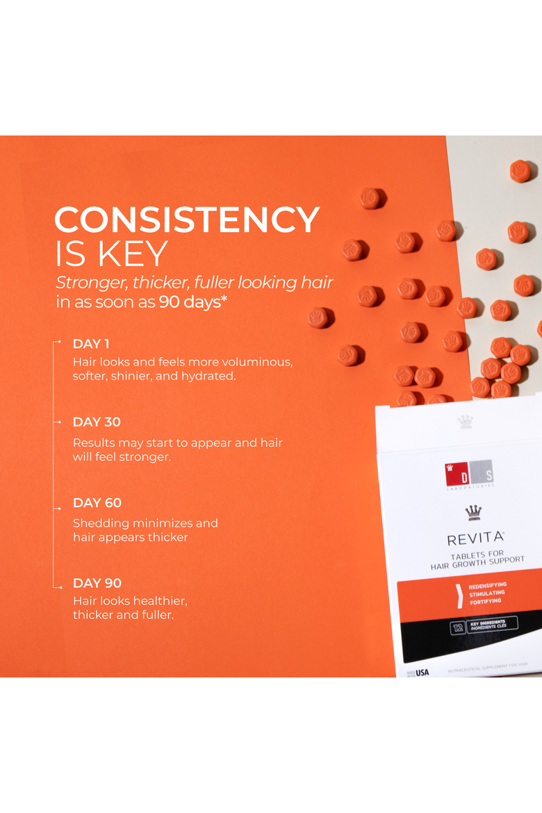 Revita Tablets For Hair Growth Support, Alternate, color, No Color