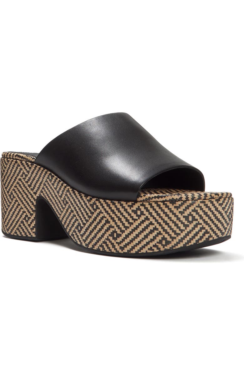 FitFlop Platfforms Graphic-Wea Slides, Main, color, Black