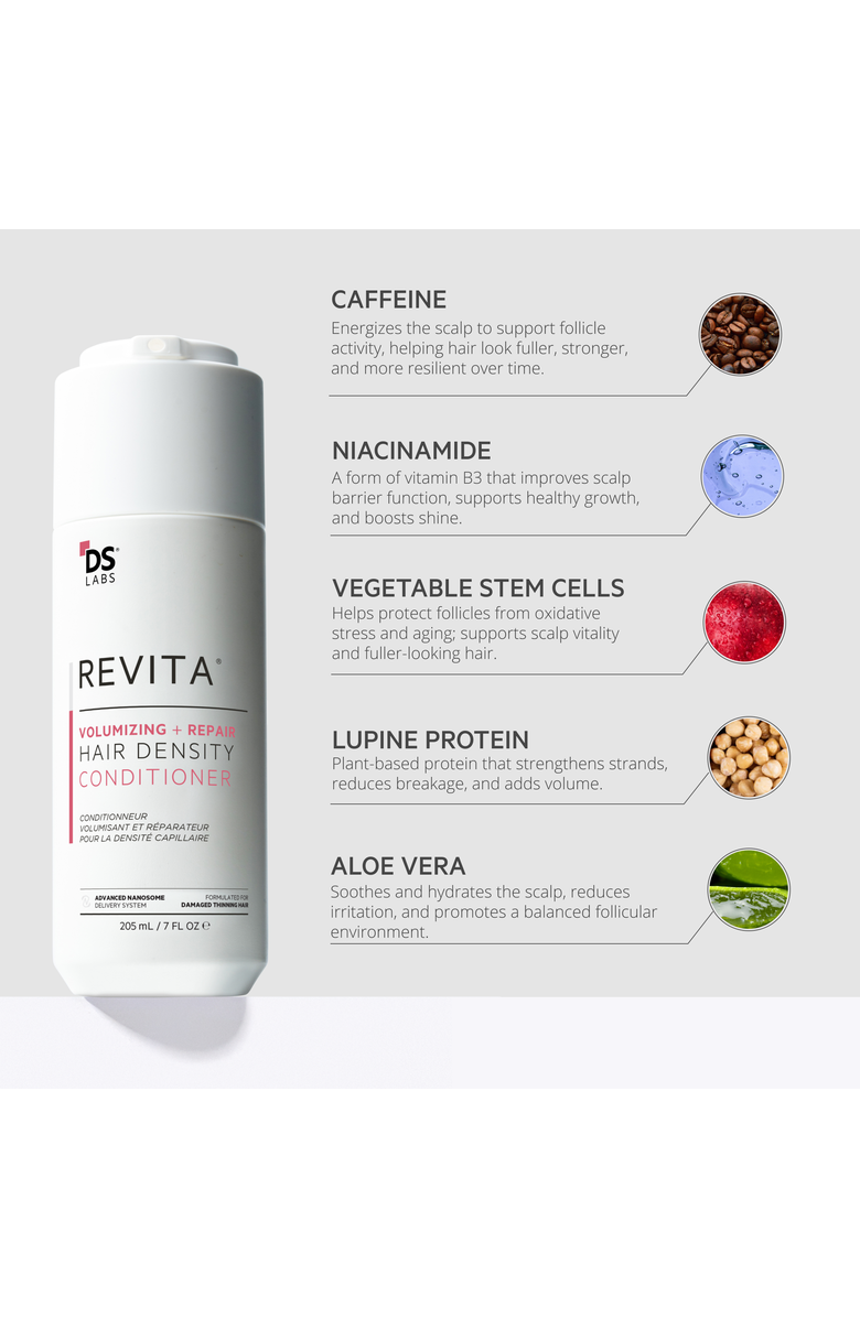 DS Laboratories Revita Kit Volumizing + Repair Hair Density Shampoo & Conditioner, Alternate, color, NO COLOR