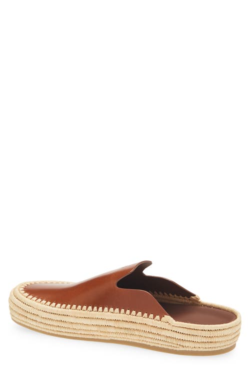 Prada Espadrille Mule In Neutral