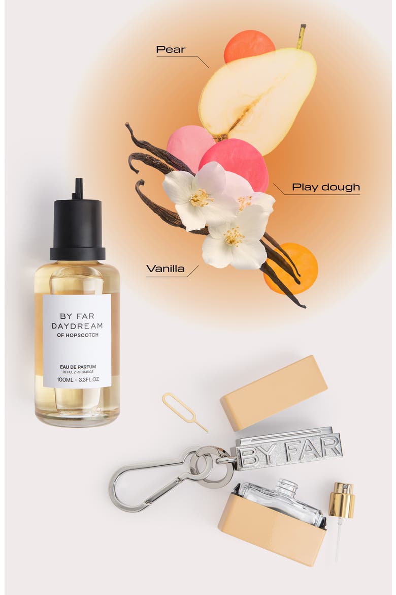 Daydream of Hopscotch Fragrance Set (Nordstrom Exclusive), Alternate, color, NO COLOR