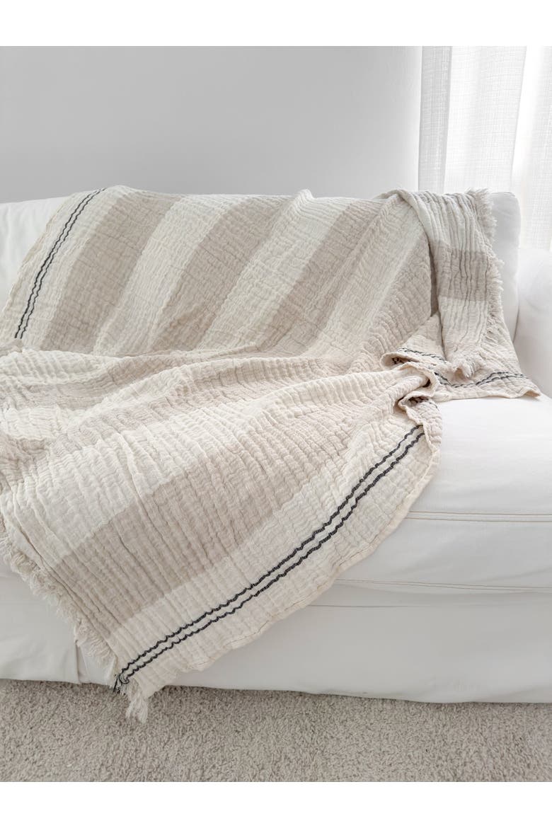 Crinkled Luxe Linen Stripe Throw, Alternate, color, Ivory