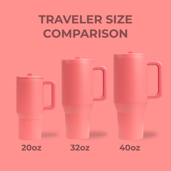 Traveler - Leakproof Water Bottle with Handle & Flip Straw 32oz