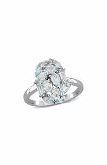 Sky Blue Topaz Cluster Ring
