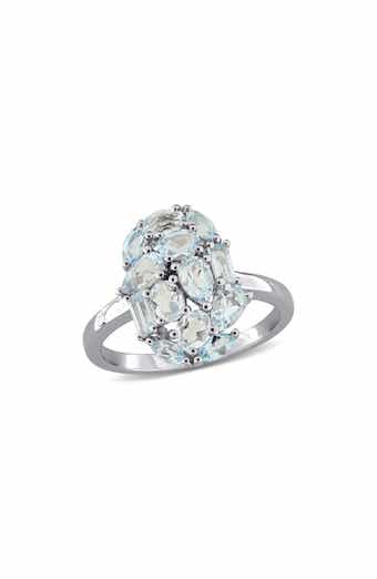 Sky Blue Topaz Cluster Ring