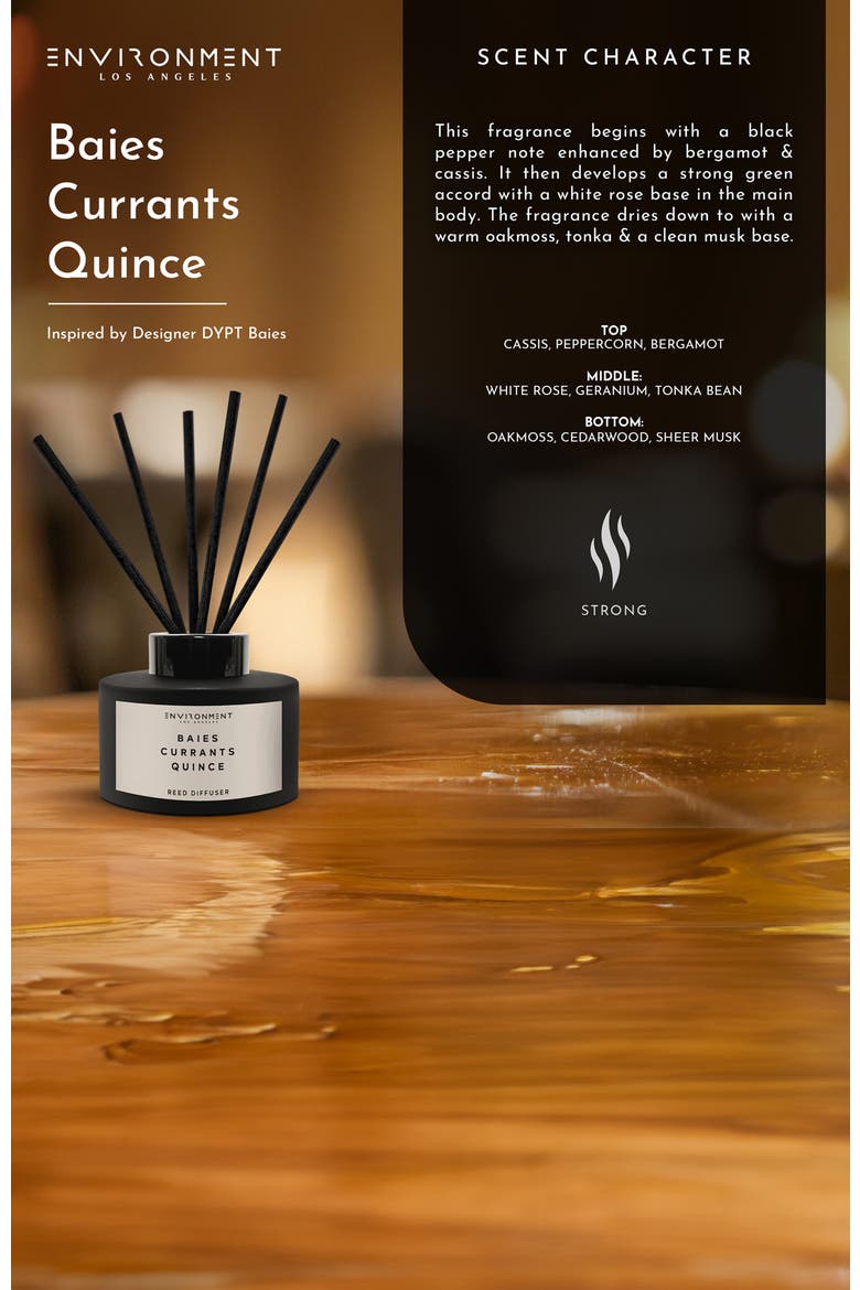 Inspired by Designer Perfume Diffuser, Alternate, color, Inspired by Diptyque Baies