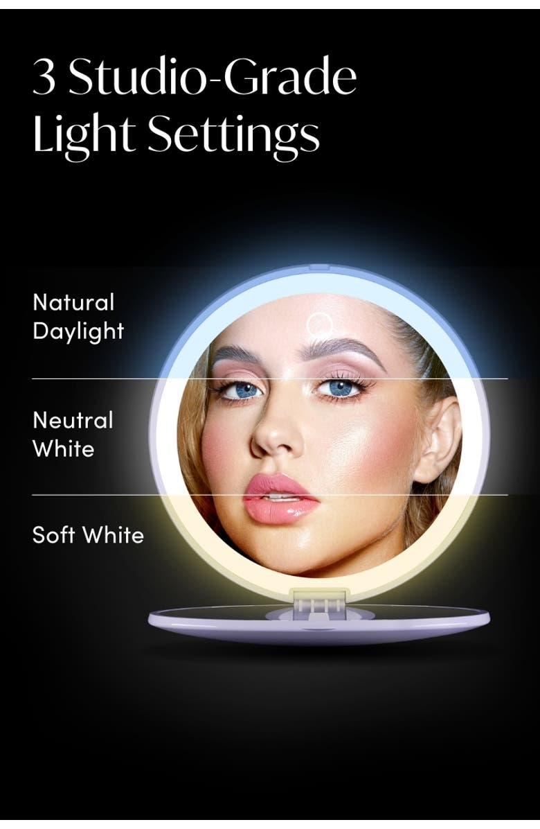 FANCII Mini Taylor LED Compact Mirror, Alternate, color, Lilac Bliss