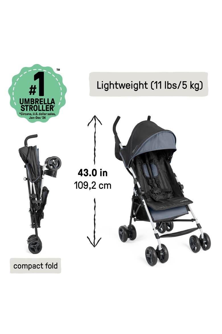 3D Mini Convenience Stroller, Alternate, color, SLATE