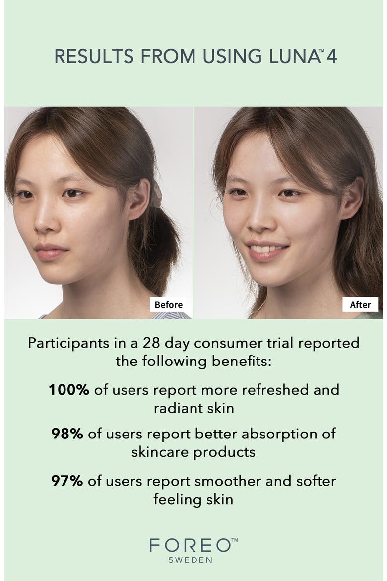 LUNA™ 4 for Sensitive Skin Facial Cleansing & Firming Device, Alternate, color, NO COLOR