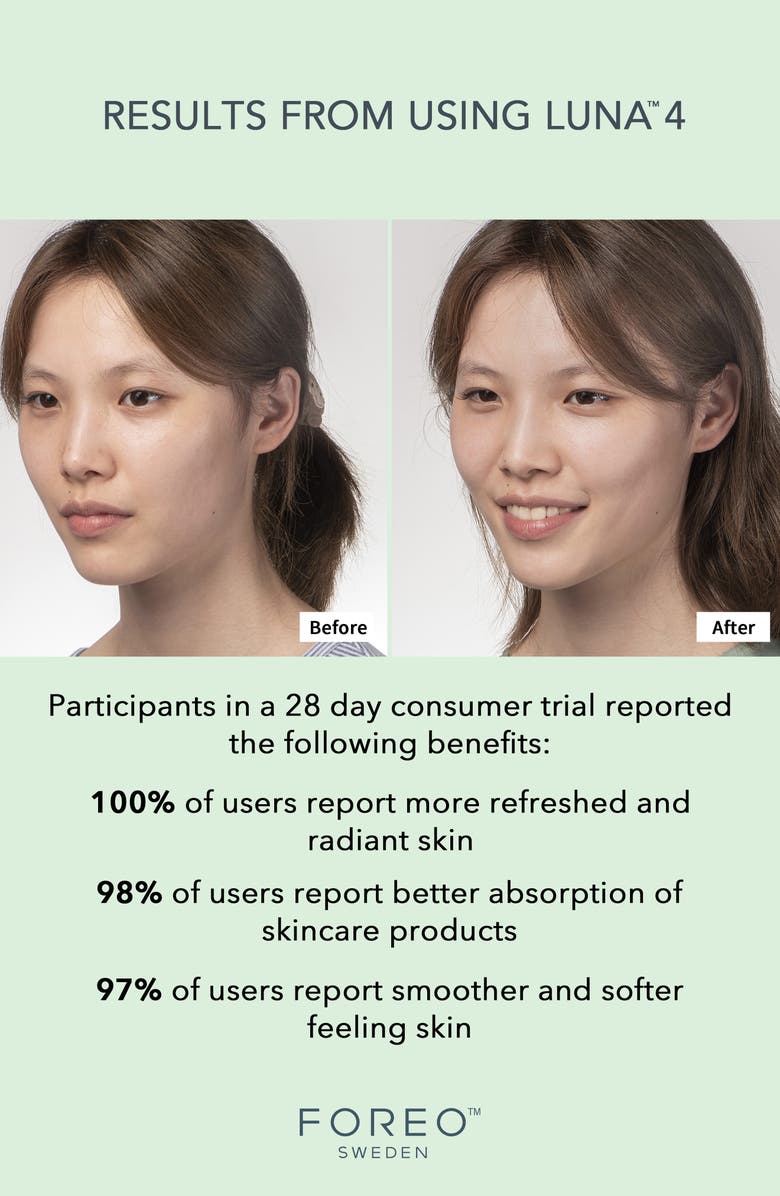 FOREO LUNA<sup>™</sup> 4 for Sensitive Skin Facial Cleansing & Firming Device, Alternate, color,