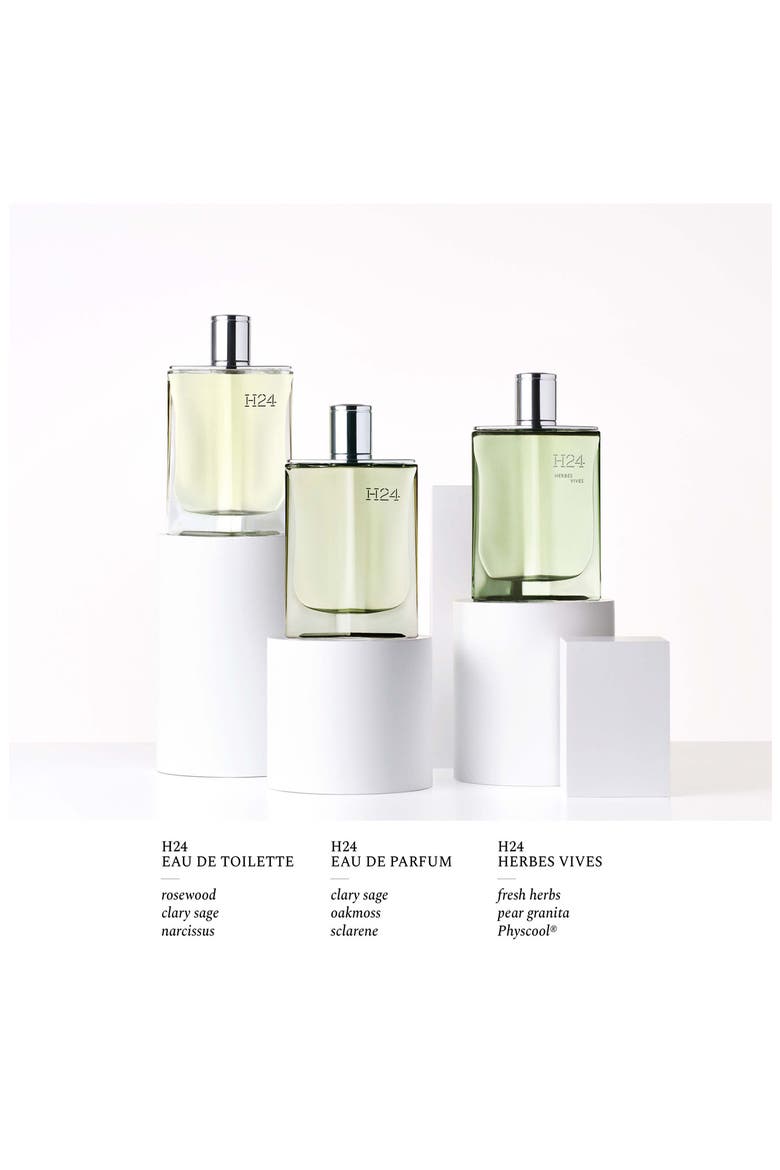 H24 Herbes Vives - Eau de Parfum, Alternate, color, REGULAR