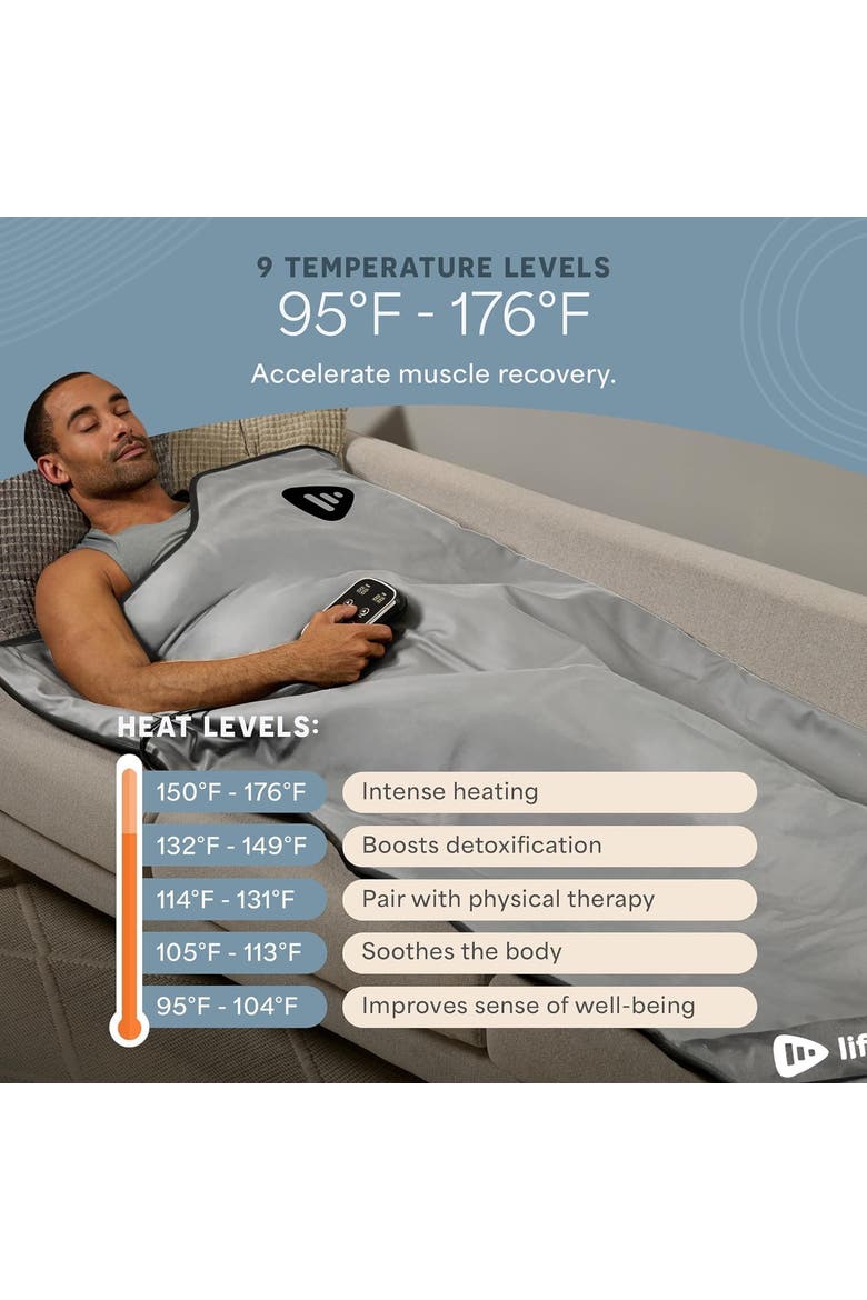 RejuvaWrap Infrared Sauna Blanket for Detox & Relaxation Low EMF Carbon Fiber Heating  9Temp Levels, Alternate, color, Grey