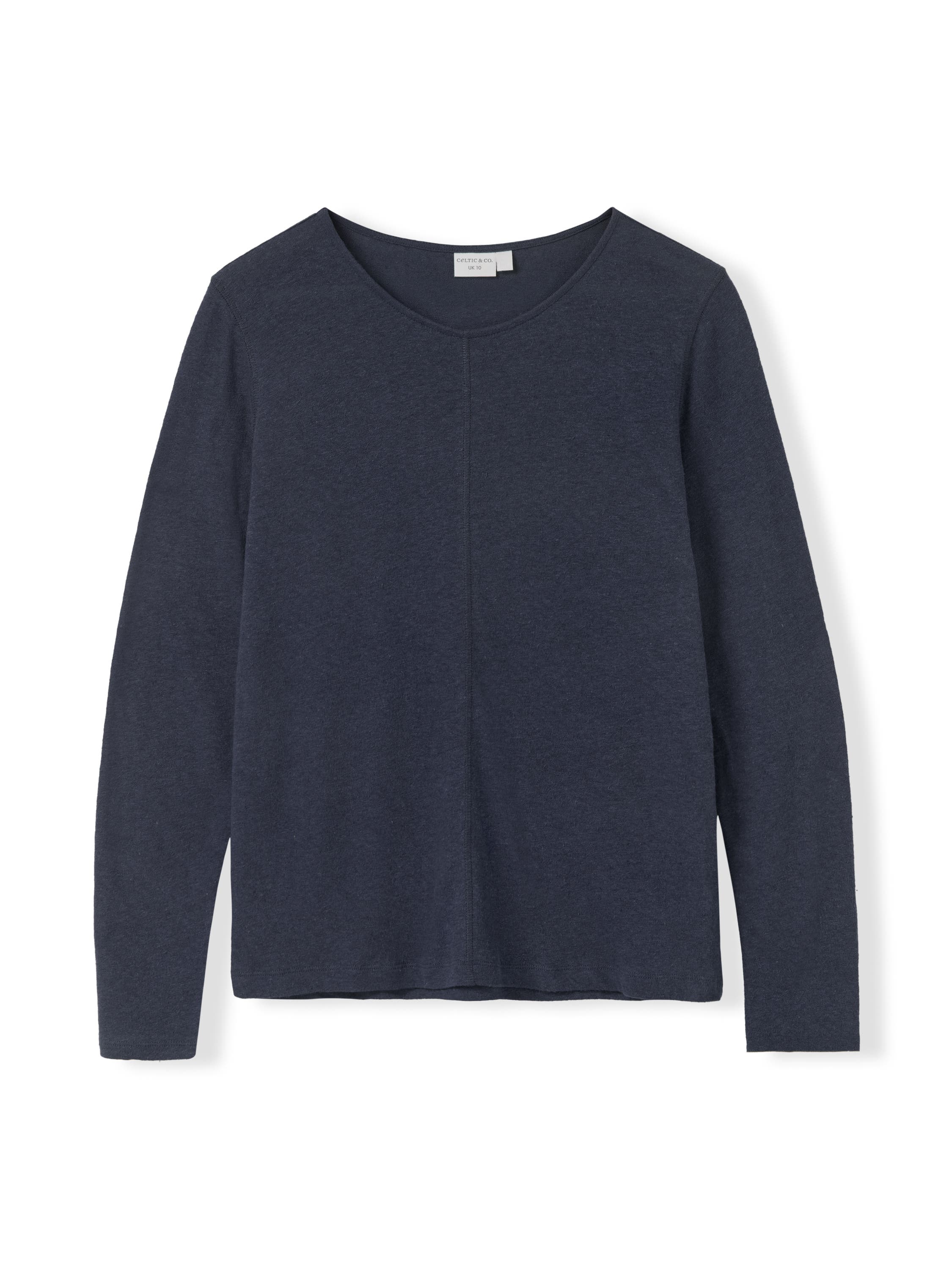 selected Navy