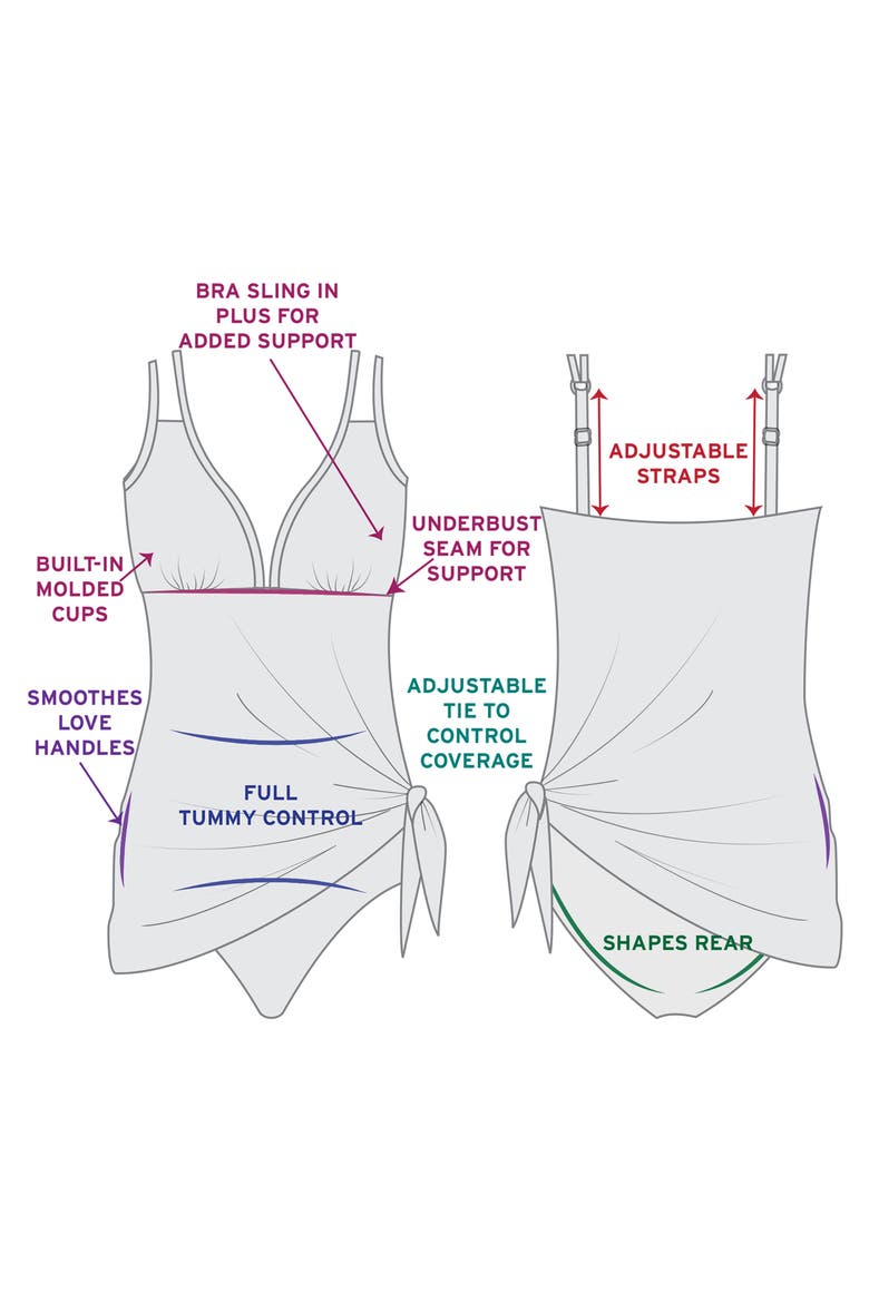 Tracey Adjustable Side-Tie Coverage Plus Size Swimdress, Alternate, color, Mystic Skin