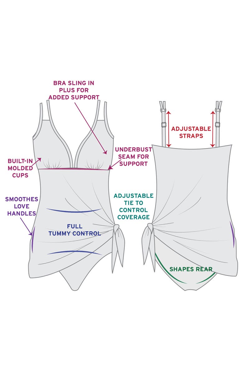 Trimshaper Tracey Adjustable Side-Tie Coverage Plus Size Swimdress, Alternate, color, Mystic Skin