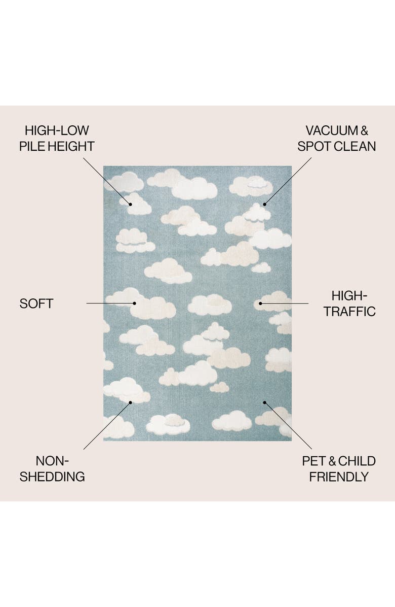 JONATHAN Y Hedwig High-Low Youth Cloud Scandi Indoor/Outdoor Area Rug, Alternate, color, Blue/Ivory