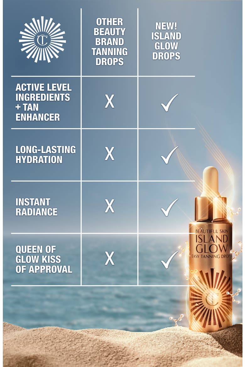 Beautiful Skin Island Glow Easy Tanning Drops, Alternate, color, TAN/ DEEP