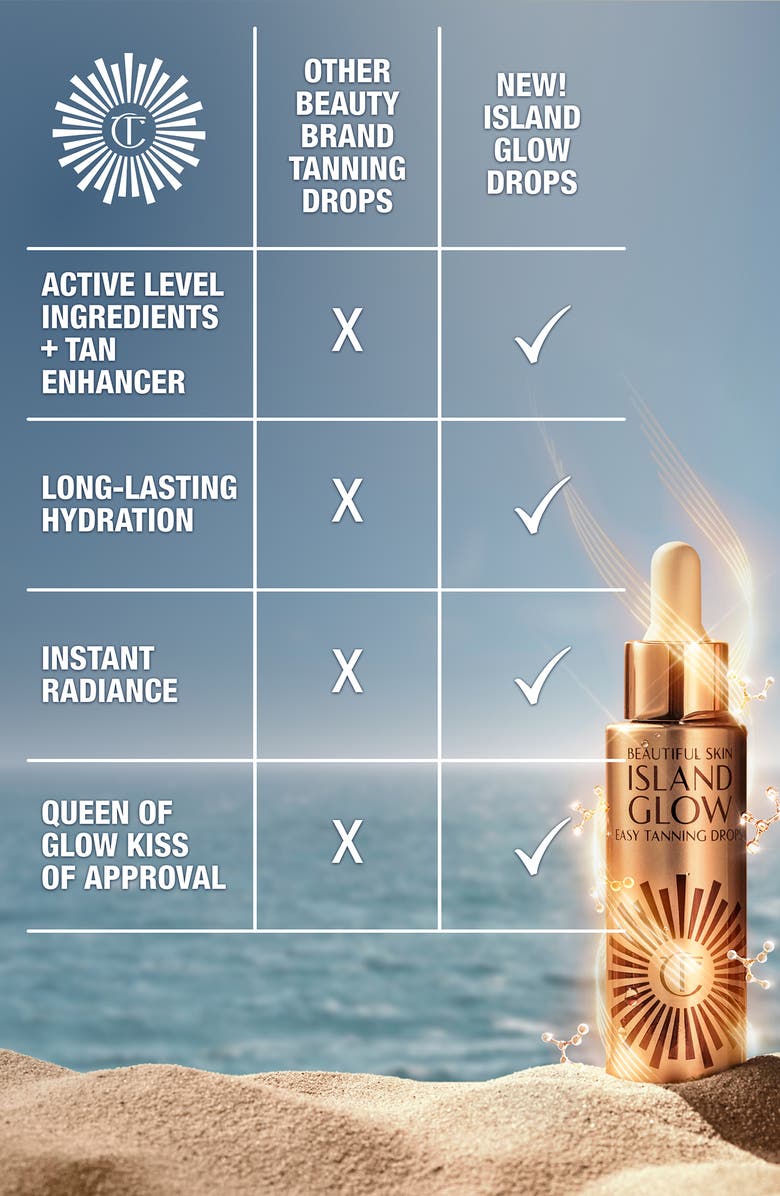 Charlotte Tilbury Beautiful Skin Island Glow Easy Tanning Drops, Alternate, color, Tan/ Deep