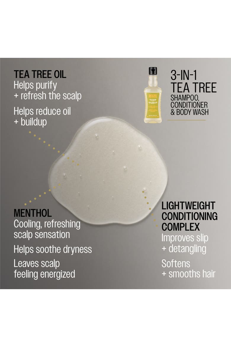 3-in-1 Shampoo, Alternate, color, 11.83 fl. oz.