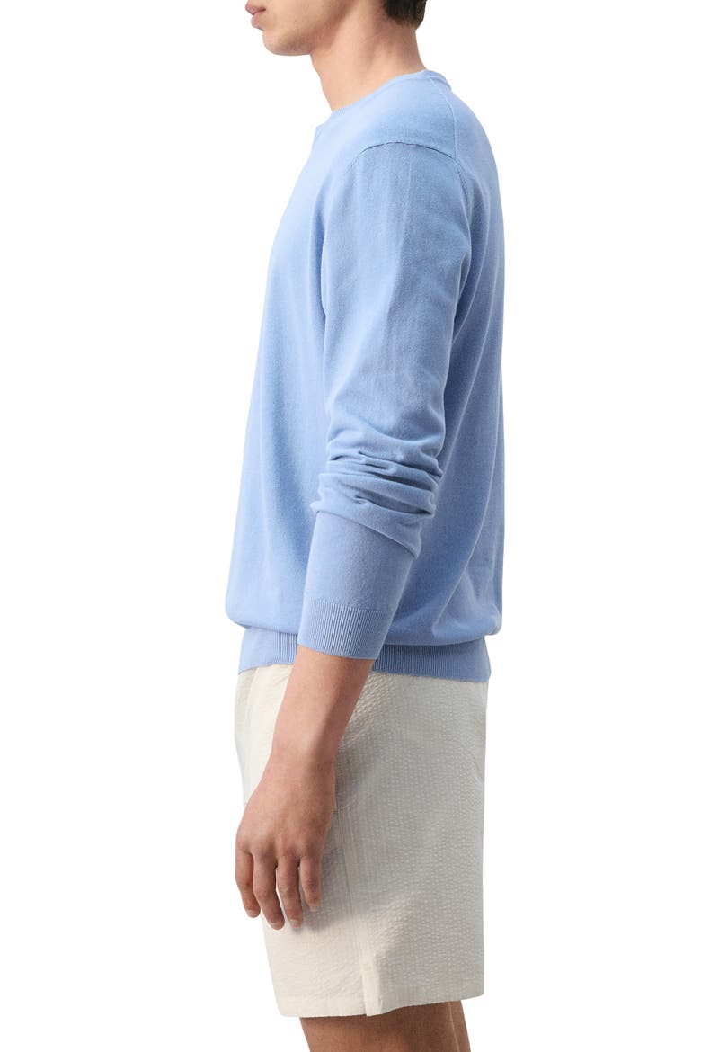 Fine Knit Crewneck Cotton Sweater, Alternate, color, CHINA BLUE
