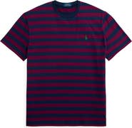 Polo Ralph Lauren Classic Fit Stripe Cotton T-Shirt