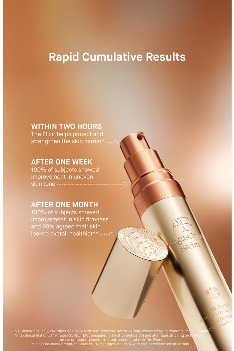 The Elixir with Advanced TFC8®, Alternate, color, NO COLOR