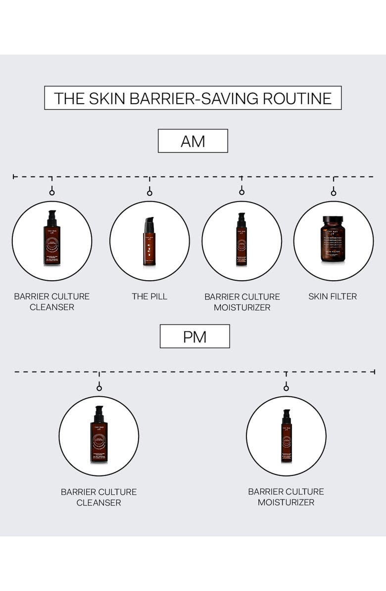 The Nue Co Barrier Culture Moisturizer, Alternate, color,