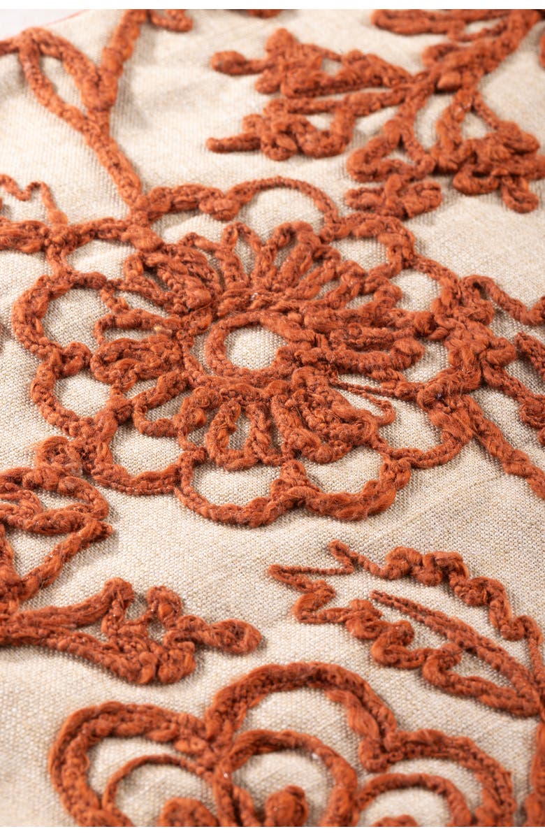 GAURI KOHLI Unnao Throw Pillow Cover, Alternate, color, Multicolored