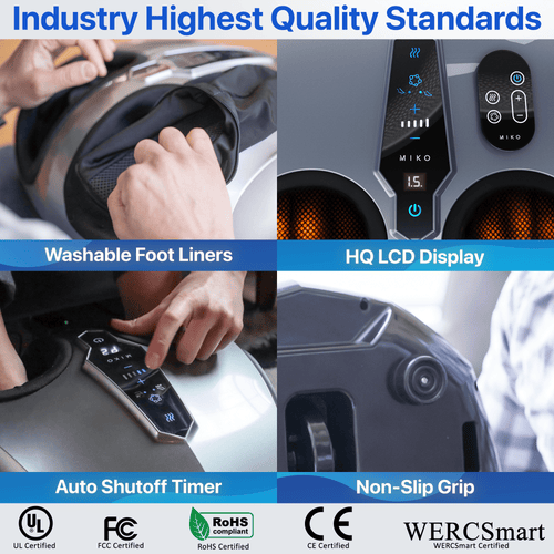Miko Shiatsu Foot Massager With Heat, Lcd Display In Gray