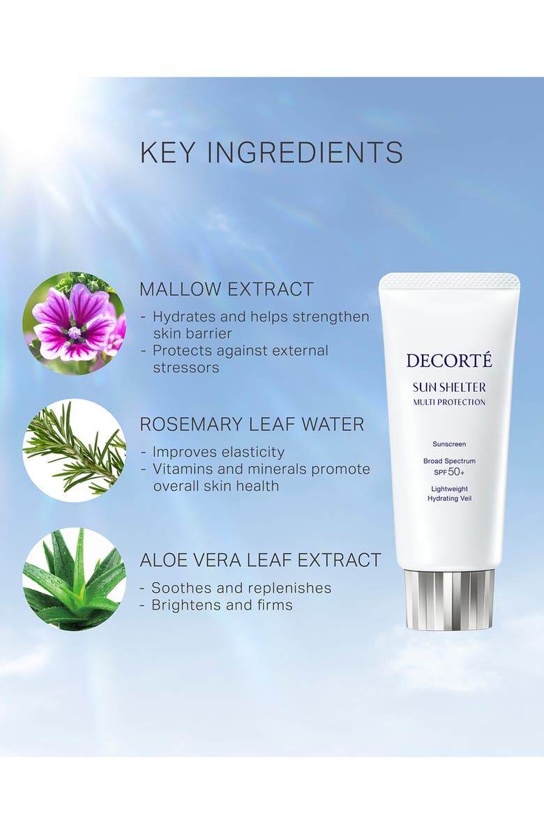 Decorté Sun Shelter Multi Protection Sunscreen Broad Spectrum SPF