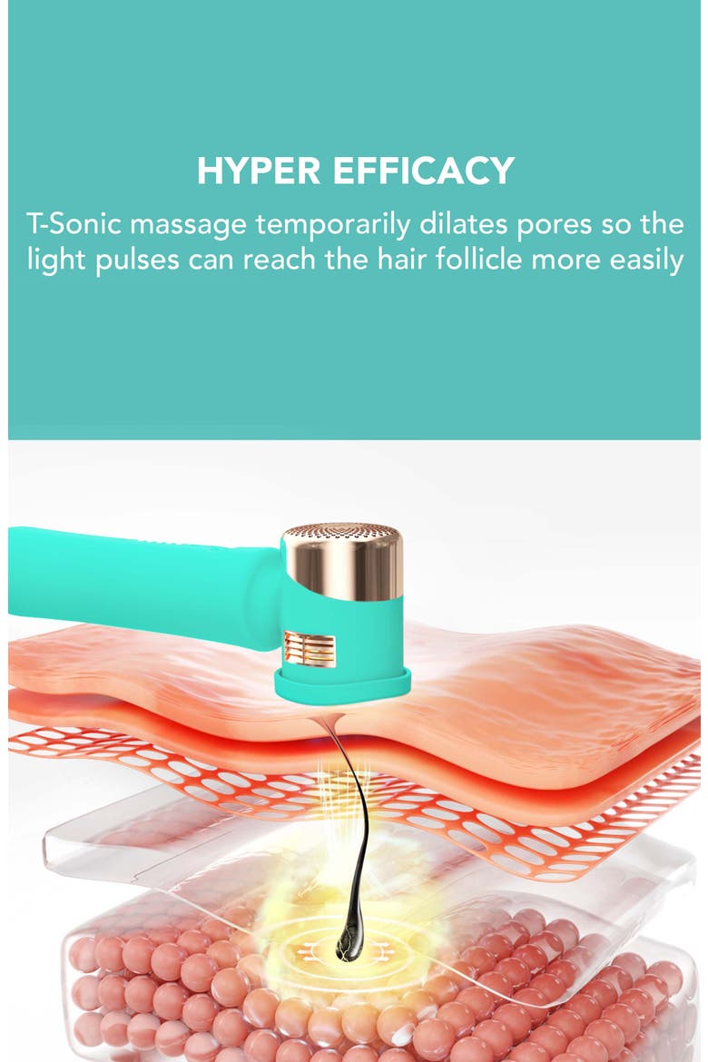 PEACH™ 2 IPL Hair Removal Device & Prep Gel Bundle, Alternate, color, GREEN