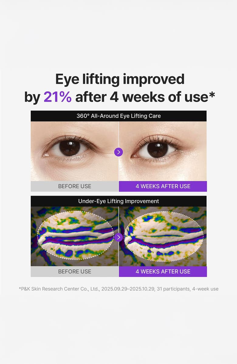 Centellian24 360 Shot PDRN Lifting Eye Cream, Alternate, color, 